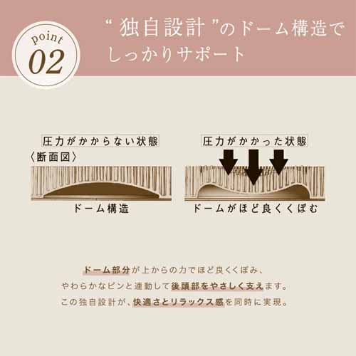 バスピローの画像