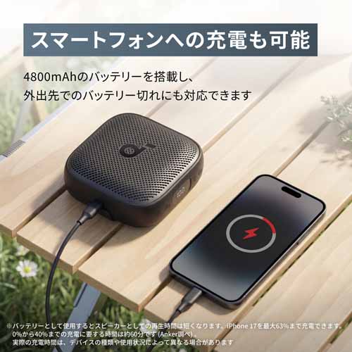 スピーカーの画像