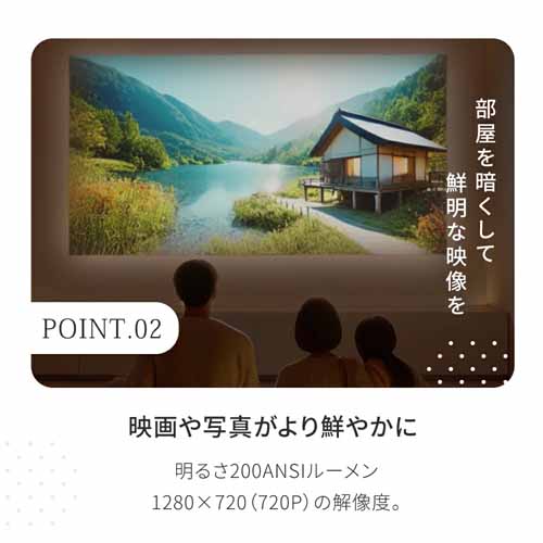 プロジェクターの画像