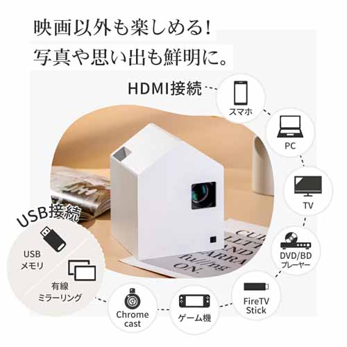 プロジェクターの画像