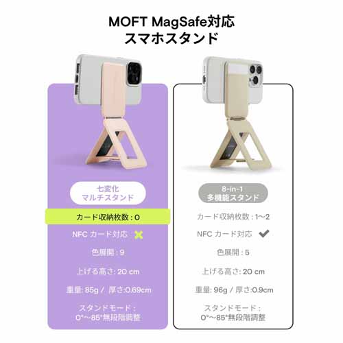 スマホスタンドの画像
