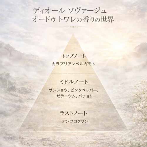 香水の画像