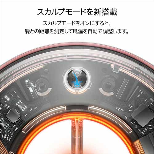 ドライヤーの画像