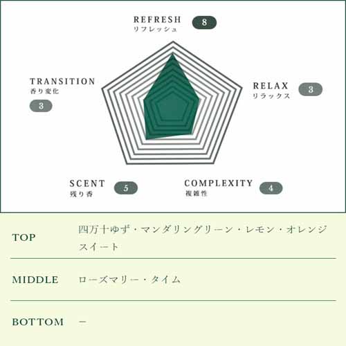 クリーナーの画像