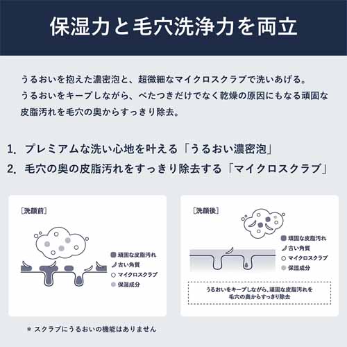 フェイスウォッシュの画像