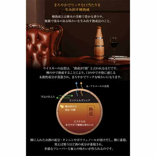 樽ボトルの画像