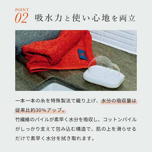タオルの画像