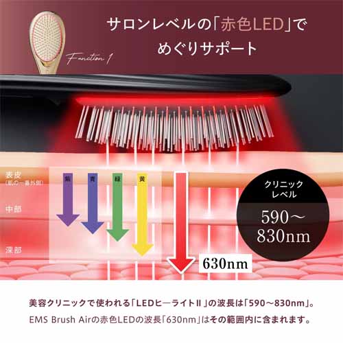 電気ブラシの画像