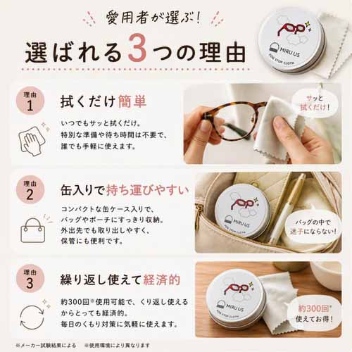 メガネくもり止めの画像