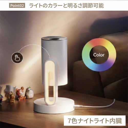 プロジェクターの画像