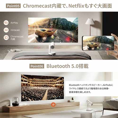 プロジェクターの画像
