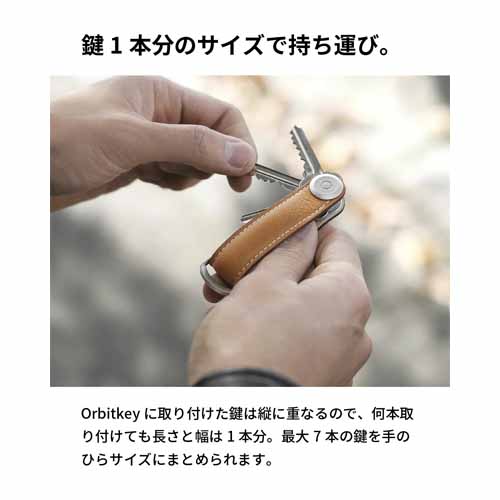 キーオーガナイザーの画像