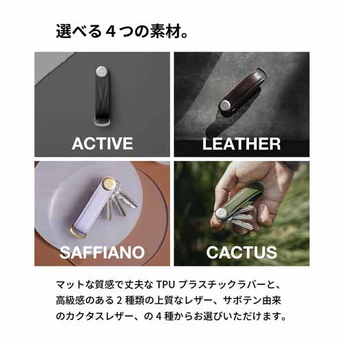 キーオーガナイザーの画像
