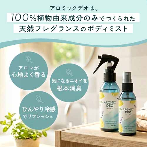 デオドラントの画像