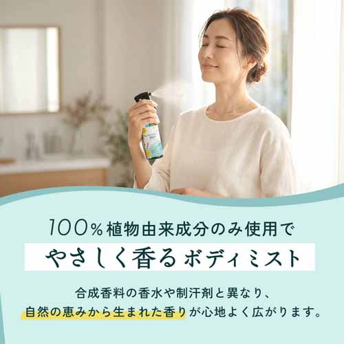 デオドラントの画像