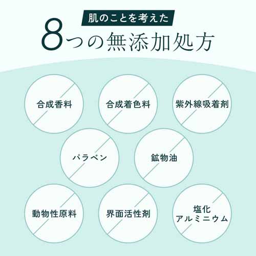 デオドラントの画像