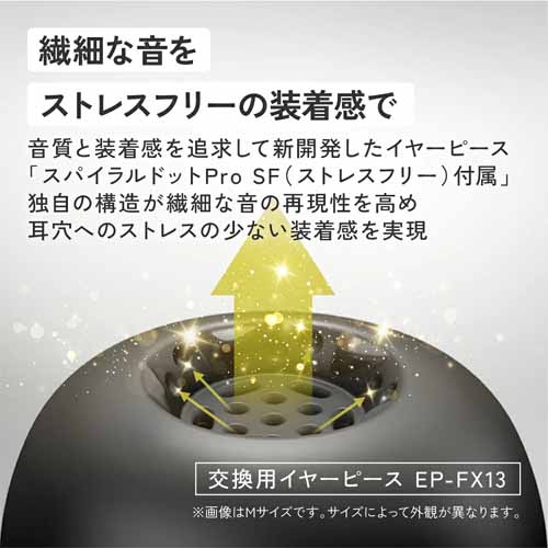 ワイヤレスイヤホンの画像