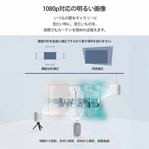 プロジェクターの画像