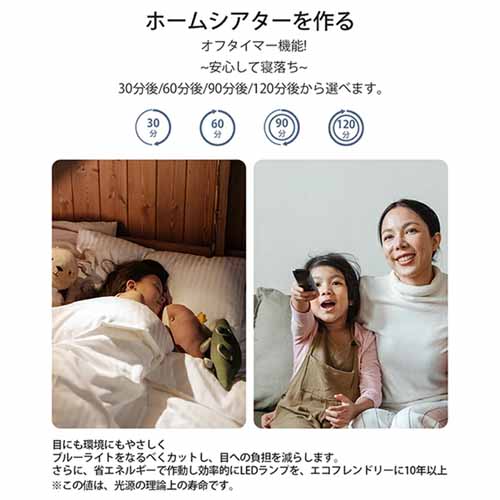 プロジェクターの画像