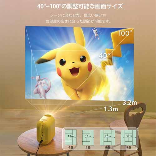 プロジェクターの画像