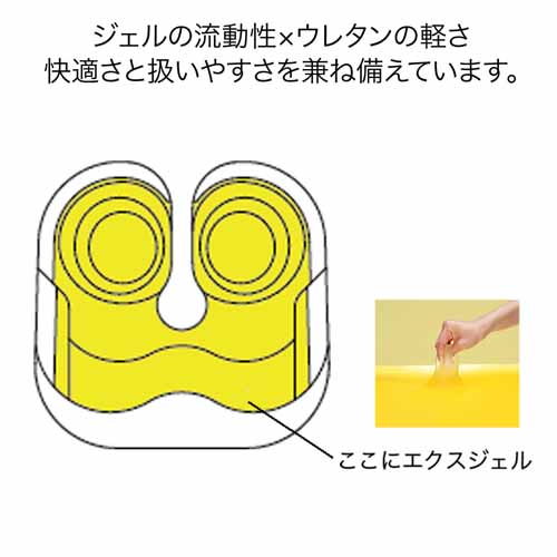 ジェルクッションの画像