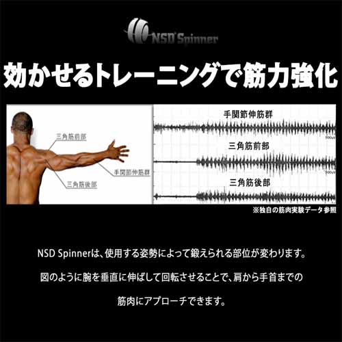 筋トレグッズの画像