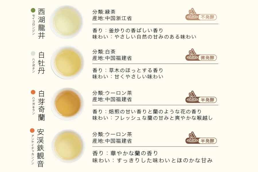 リムテーの画像