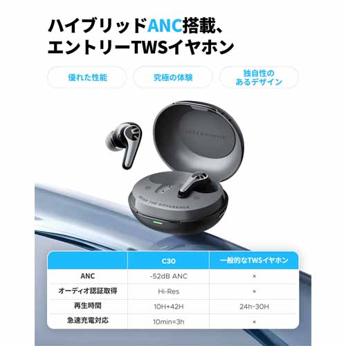 ワイヤレスイヤホンの画像