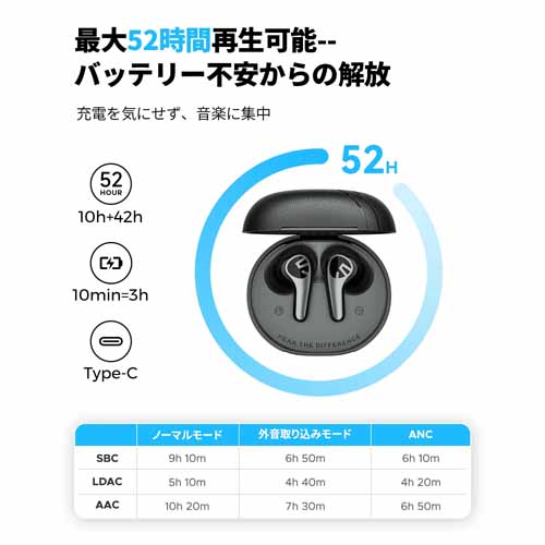 ワイヤレスイヤホンの画像