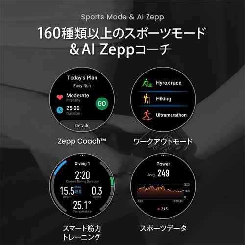 スマートウォッチの画像