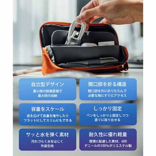 デスクポーチの画像