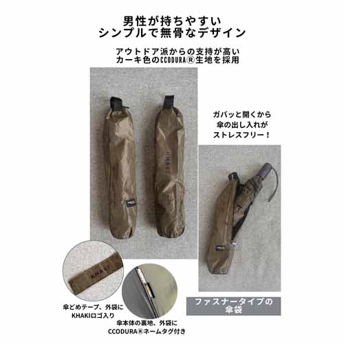 折りたたみ傘の画像