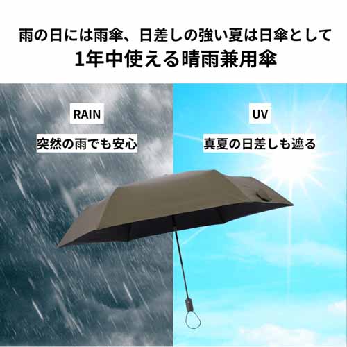 折りたたみ傘の画像