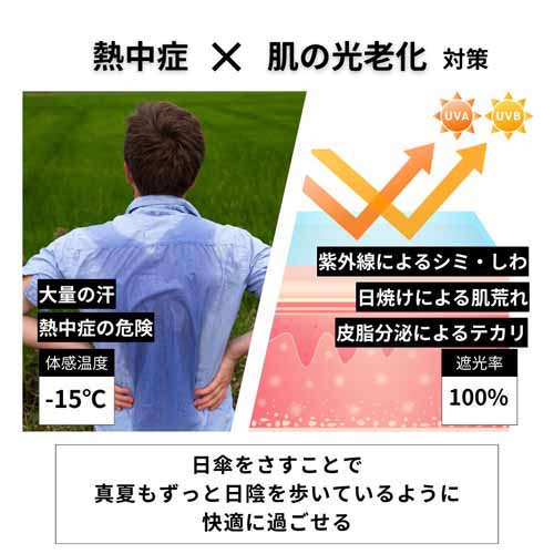 折りたたみ傘の画像