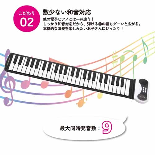 電子ピアノの画像
