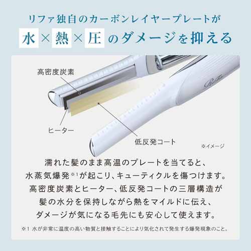ヘアアイロンの画像