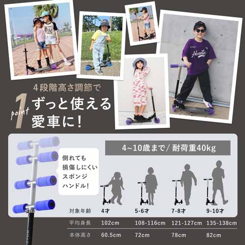 キックボードの画像