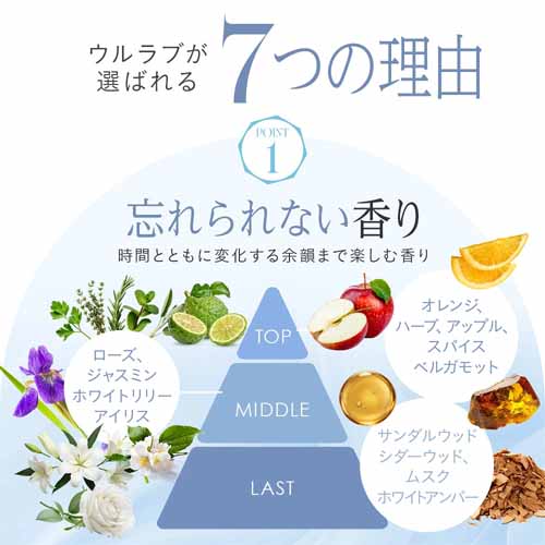 ボディスクラブの画像