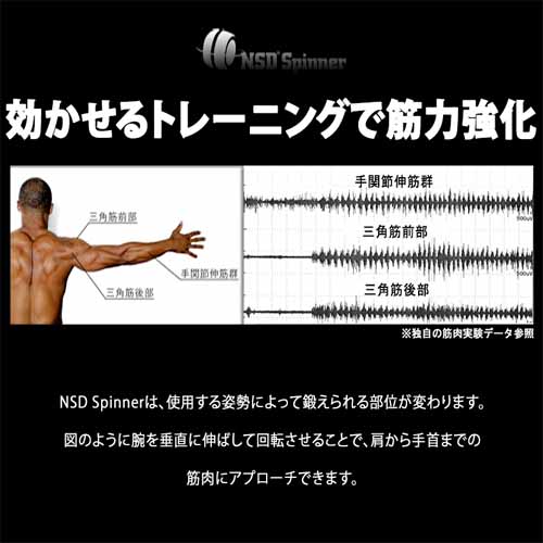 筋トレグッズの画像