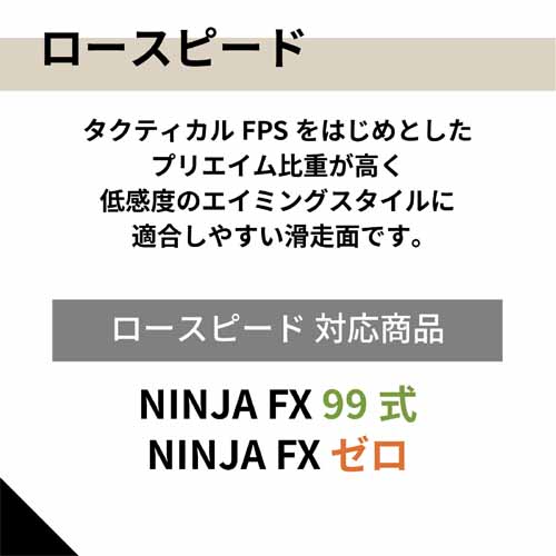 ゲーミングマウスパッドの画像