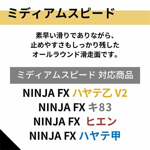 ゲーミングマウスパッドの画像