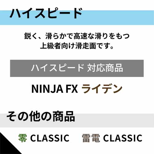 ゲーミングマウスパッドの画像