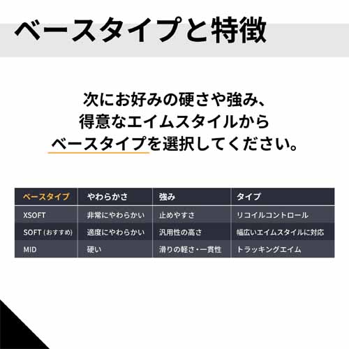 ゲーミングマウスパッドの画像