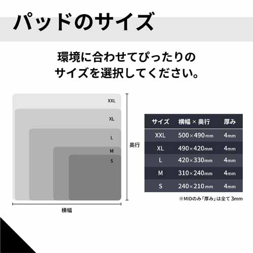 ゲーミングマウスパッドの画像